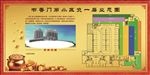 房地产海报