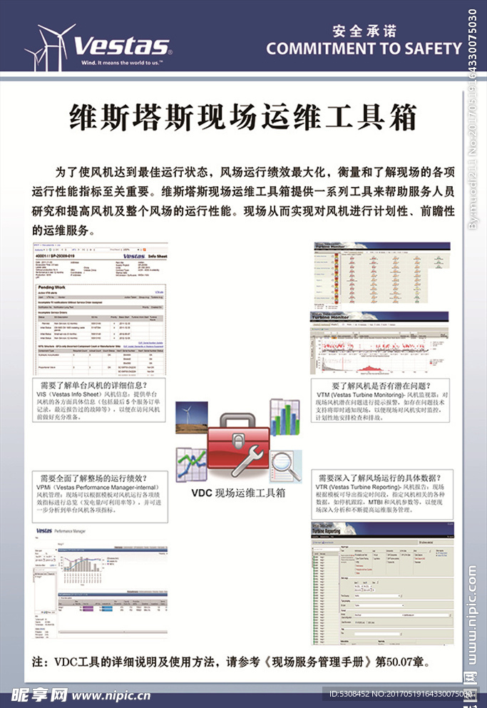 现场运维