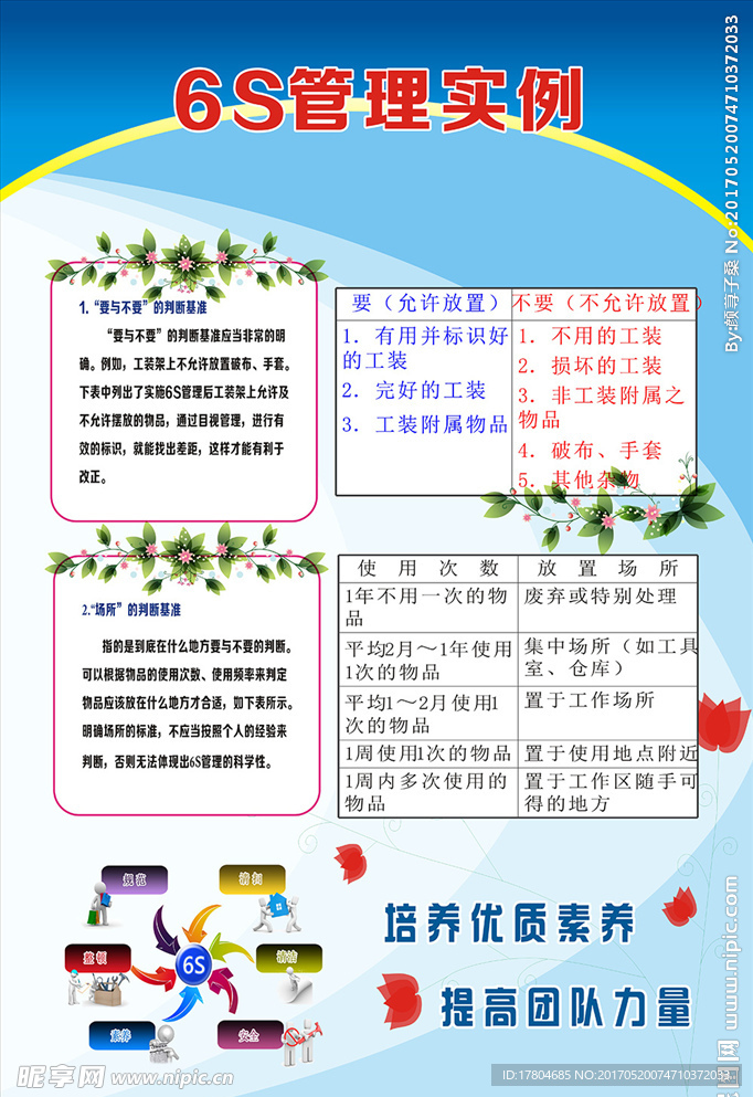 6S管理实例