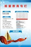 质量教育专栏