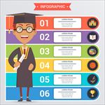 学校兴趣辅导班信息图表