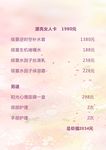 价目表
