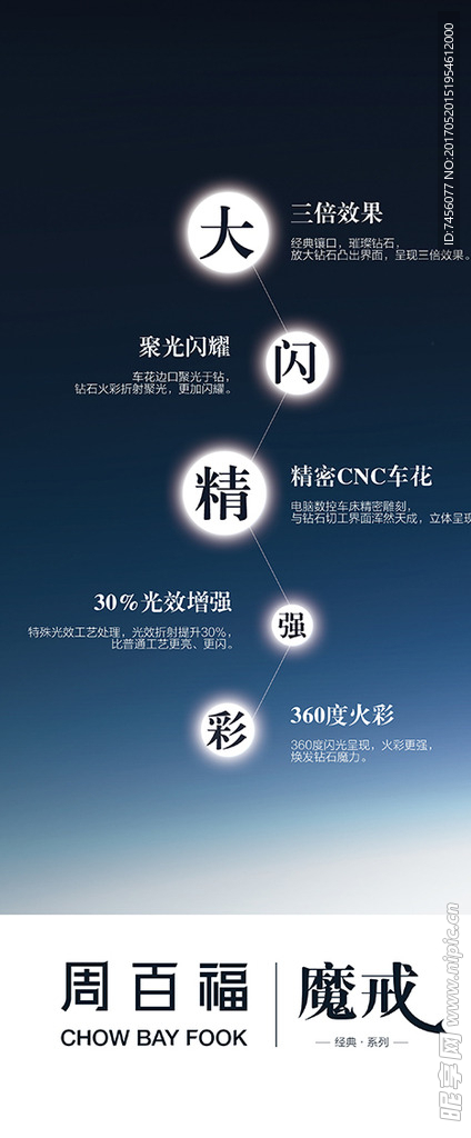 大闪精展架设计