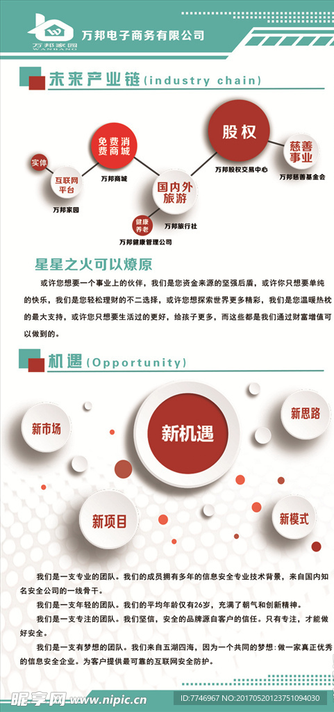 企业展板
