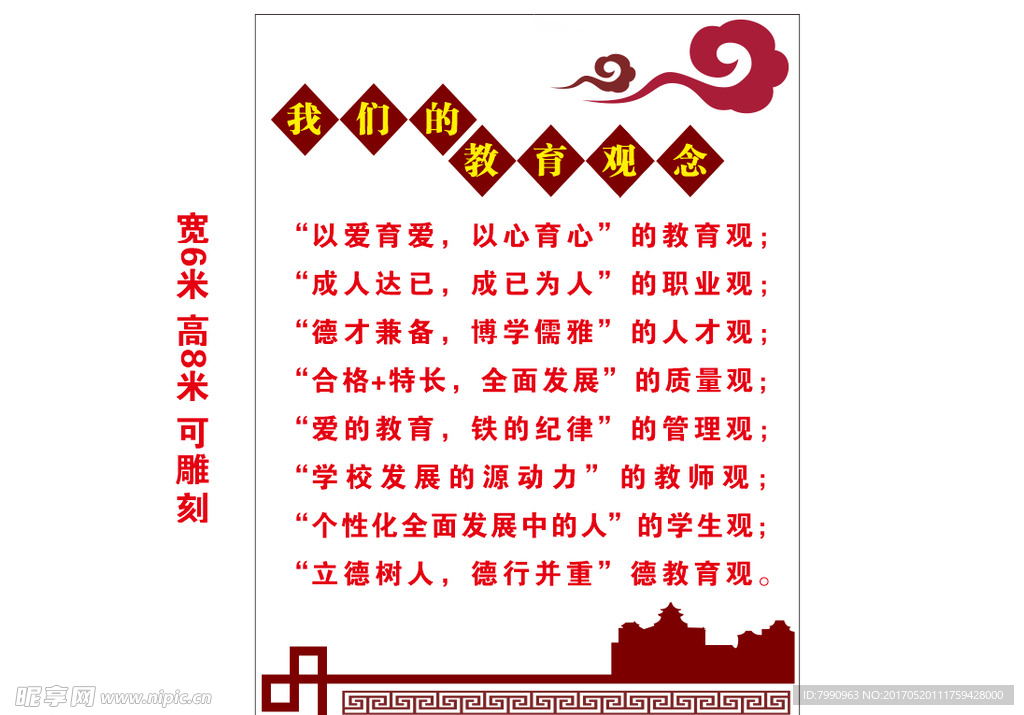 教育观