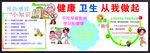 学习校卫生室展板