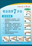 专业吸收7步法