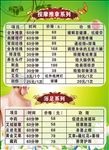 按摩推拿价目表