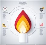 蜡烛火苗信息图表