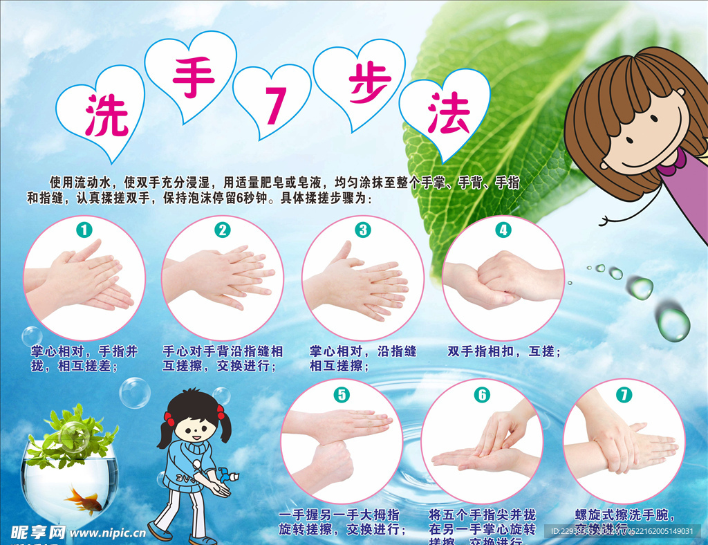 洗手七步法   广告设计