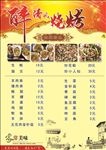 烧烤菜单