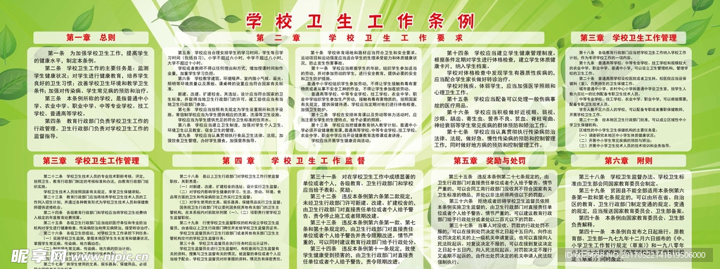 卫生展板