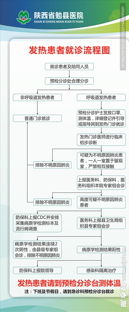 医院展架