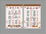 重庆小面  菜单