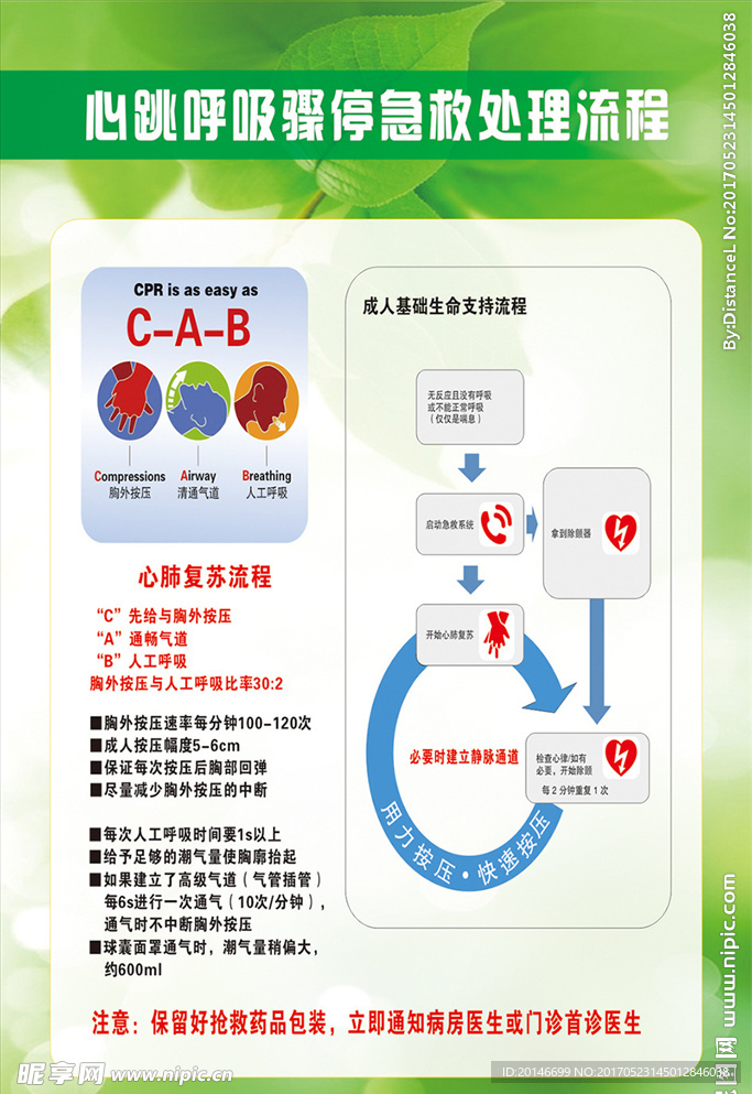 心跳呼吸骤停急救处理流程