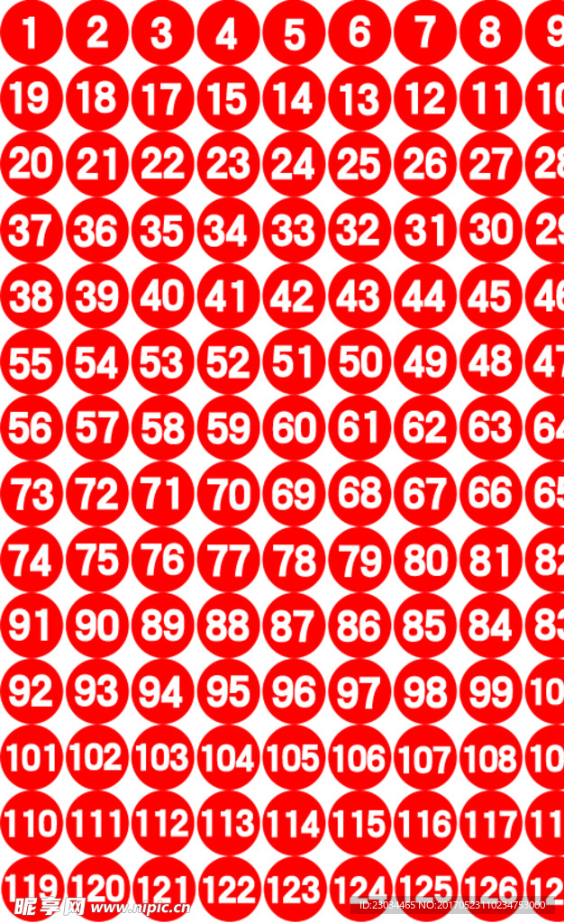 园数字