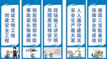 施工挂图