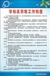 学校制度