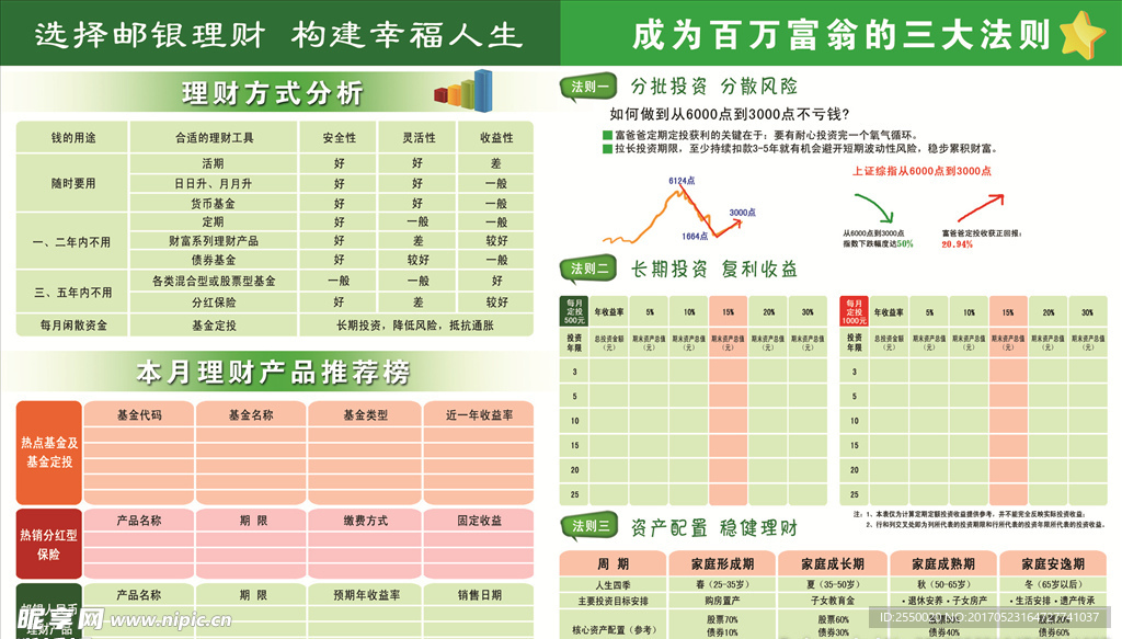 邮储理财展板