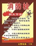 消防图