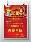 喜报海报