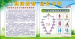 健康教育宣传栏图片
