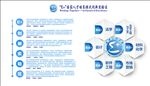 专业介绍