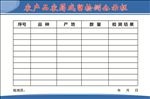 农产品农药 残留检测公示栏