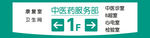 社区吊牌