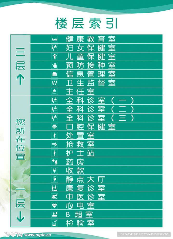 社区楼层索引