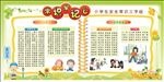 小学生安全常识三字经