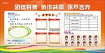 员工风采荣誉展板