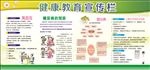 健康教育宣传栏