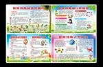 预防流感  健康宣传栏