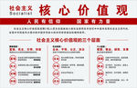 局  核心价值观