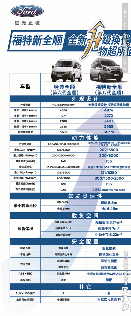 新老全顺对比易拉宝正反面