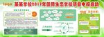 国际生态学校项目申报