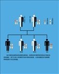 地中海贫血基因图谱