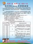 城乡居民养老保险政策