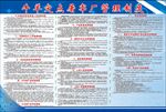 牛羊定点屠宰厂管理制度