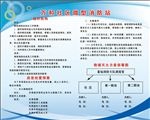 消防微型消防站组织机构应急处置
