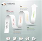 信息图表
