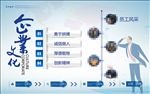 企业文化墙