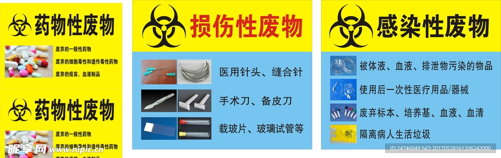 损伤性 感染性 药物性废物标识