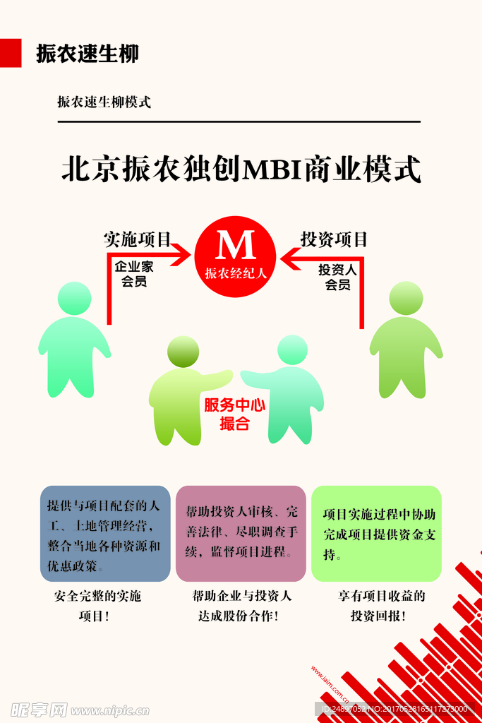 制度