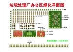 园林平面绿化布置图
