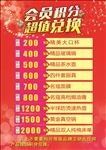 会员积分
