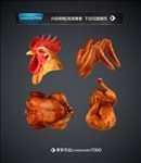 鸡头