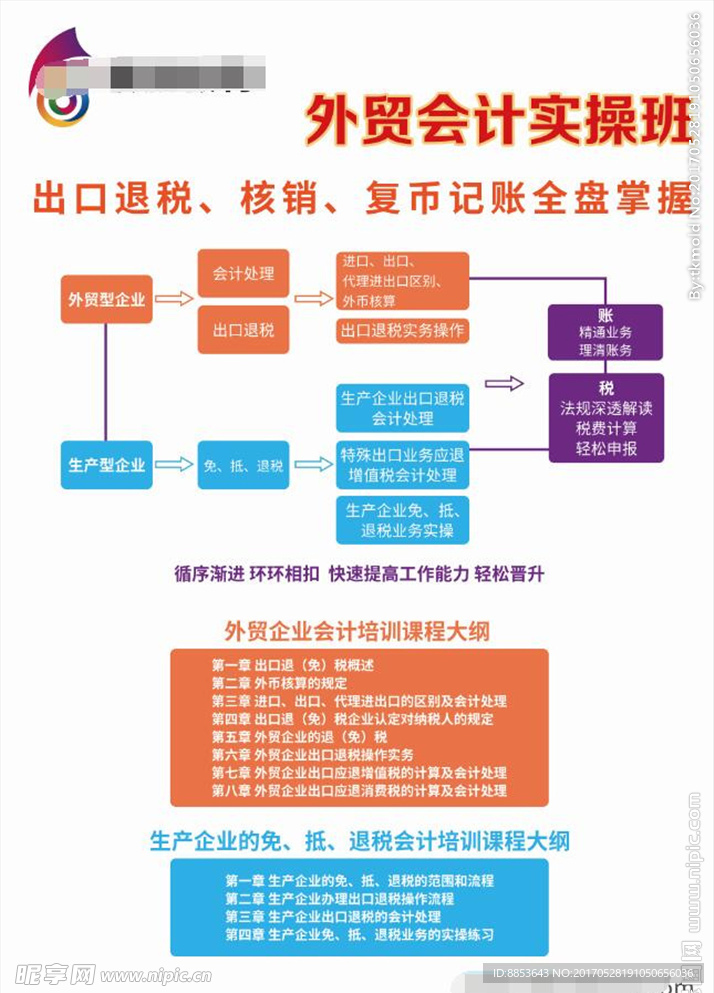 会计财务培训就业宣传海报