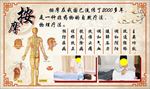 按摩理疗墙纸